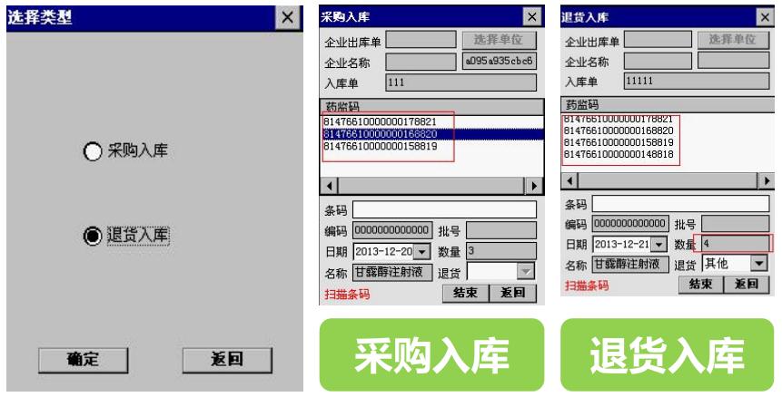 對藥監碼核銷入庫