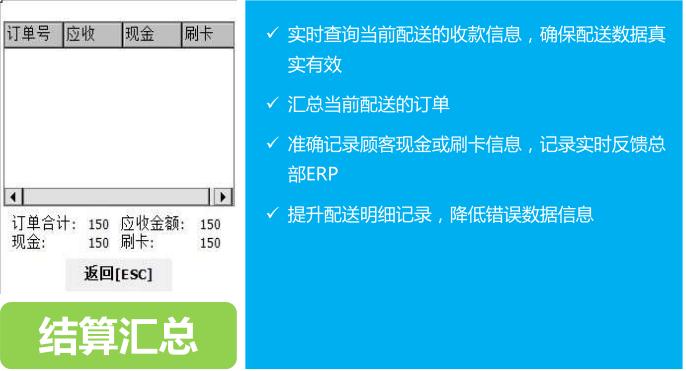 一号店配送PDA终端结算汇总功能